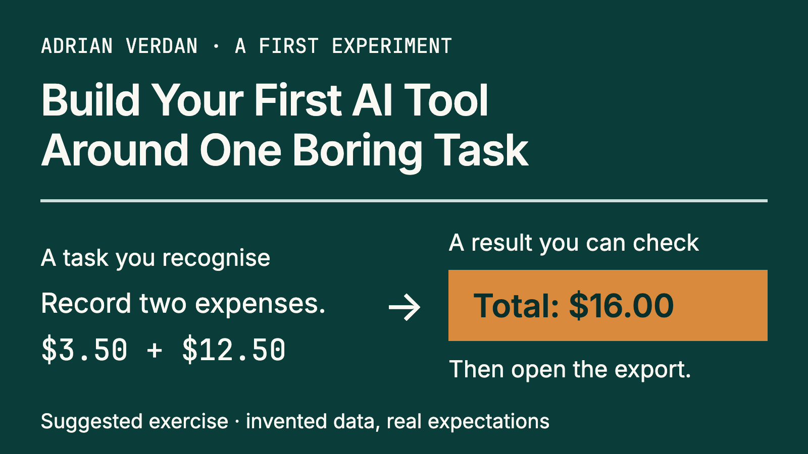 The article title, Build Your First AI Tool Around One Boring Task, above two invented expenses, $3.50 and $12.50, and their expected total of $16.00. Start with a familiar task and check the result yourself.