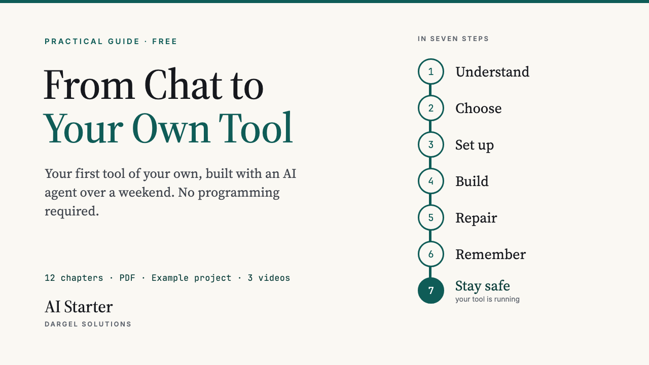 Cover of the AI Starter “From Chat to Your Own Tool”: a route in seven steps from Understand to Stay safe on light paper