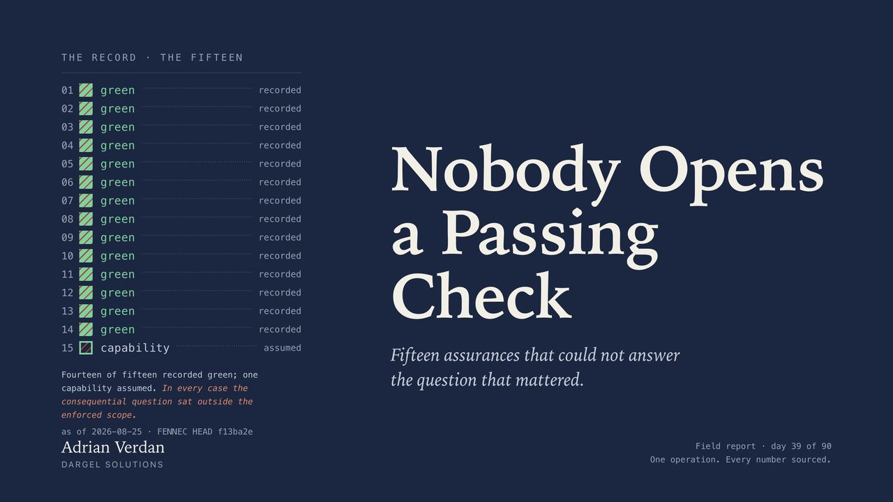 Cover of Nobody Opens a Passing Check — fifteen check marks in a dark field, one of them unfilled