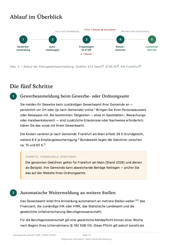 Seite 10: Abbildung 3, Ablauf der Kleingewerbeanmeldung mit Fristen und Stellen