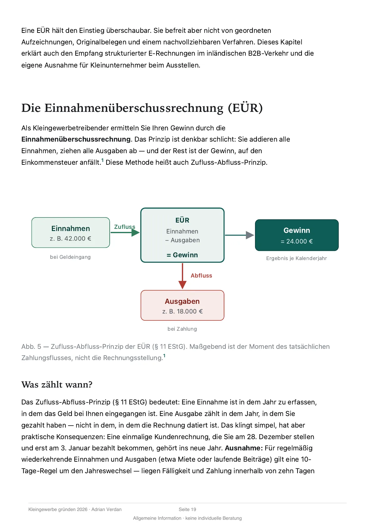 Seite 19: Abbildung 5, Zufluss-Abfluss-Prinzip der EÜR nach § 11 EStG