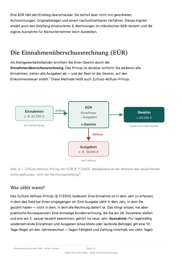 Seite 19: Abbildung 5, Zufluss-Abfluss-Prinzip der EÜR nach § 11 EStG
