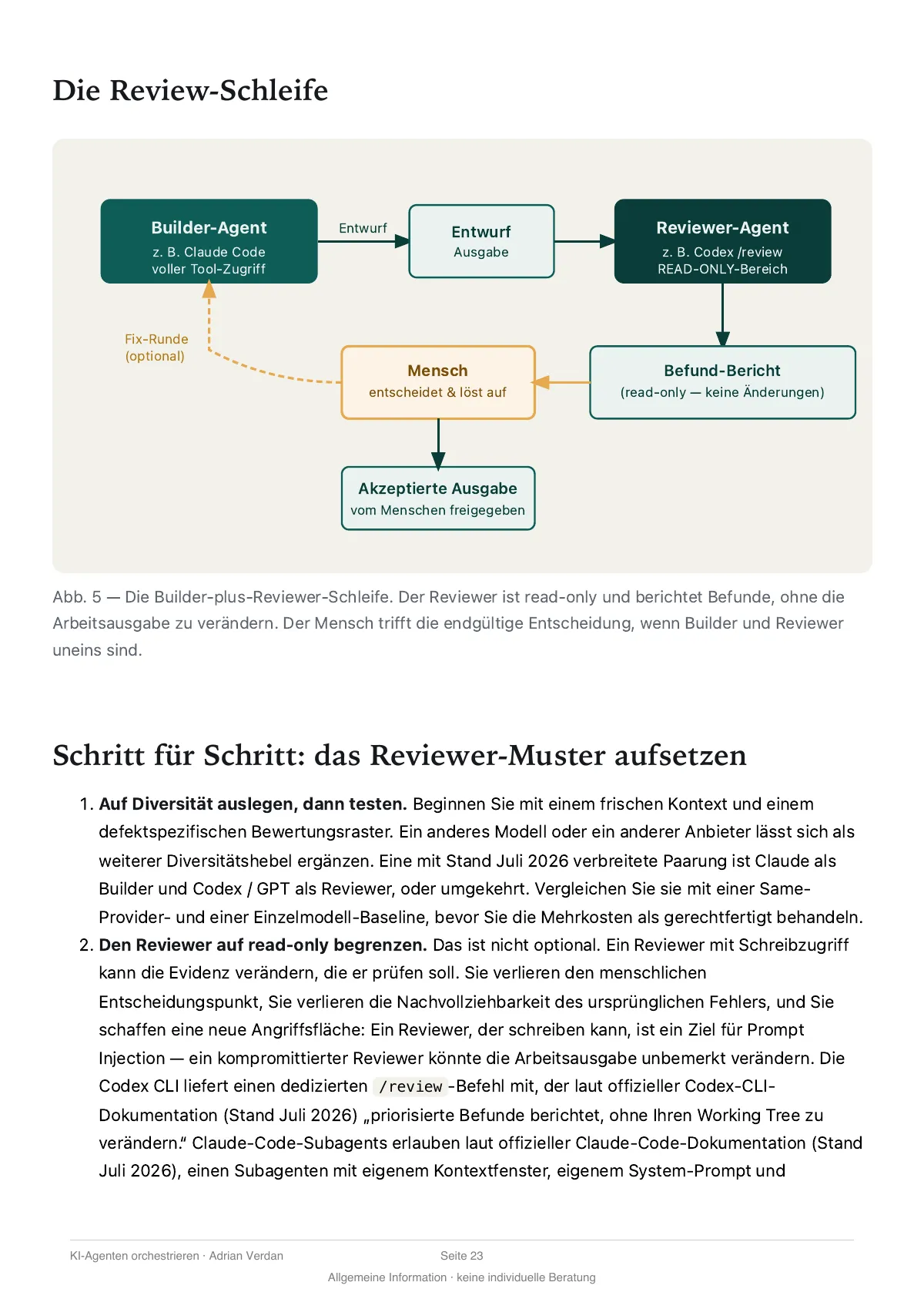 Seite 23: Abbildung 5, die Builder-plus-Reviewer-Schleife mit read-only Reviewer