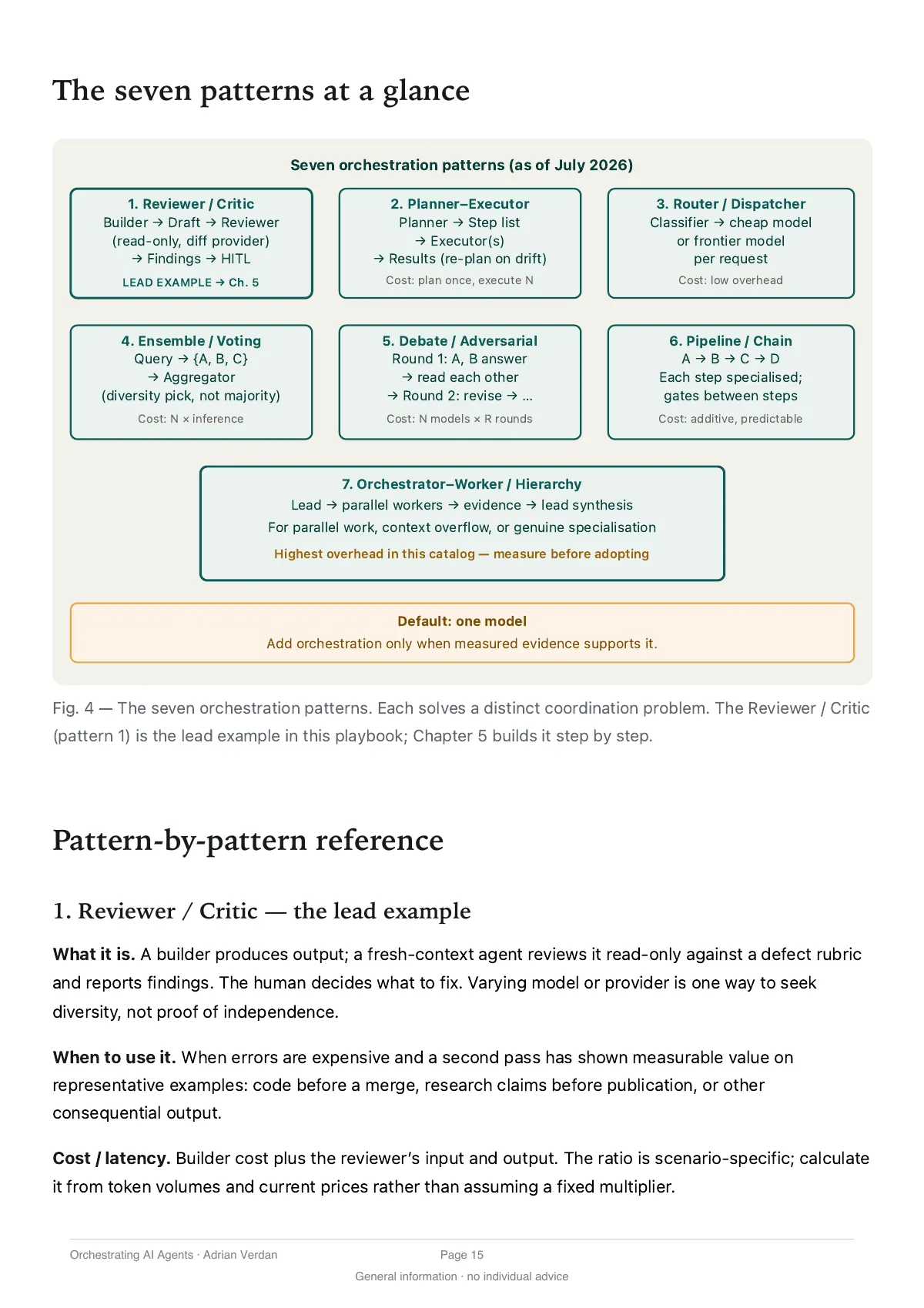 Page 15, Chapter 4, with numbered markers explained in the legend