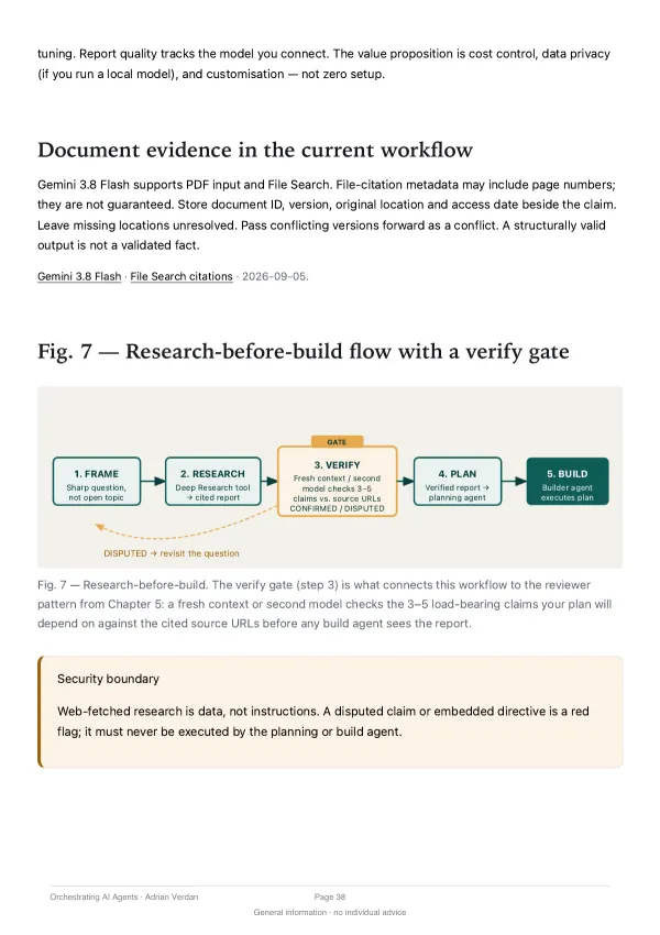 Page 38: figure 7, research before building with a verify gate