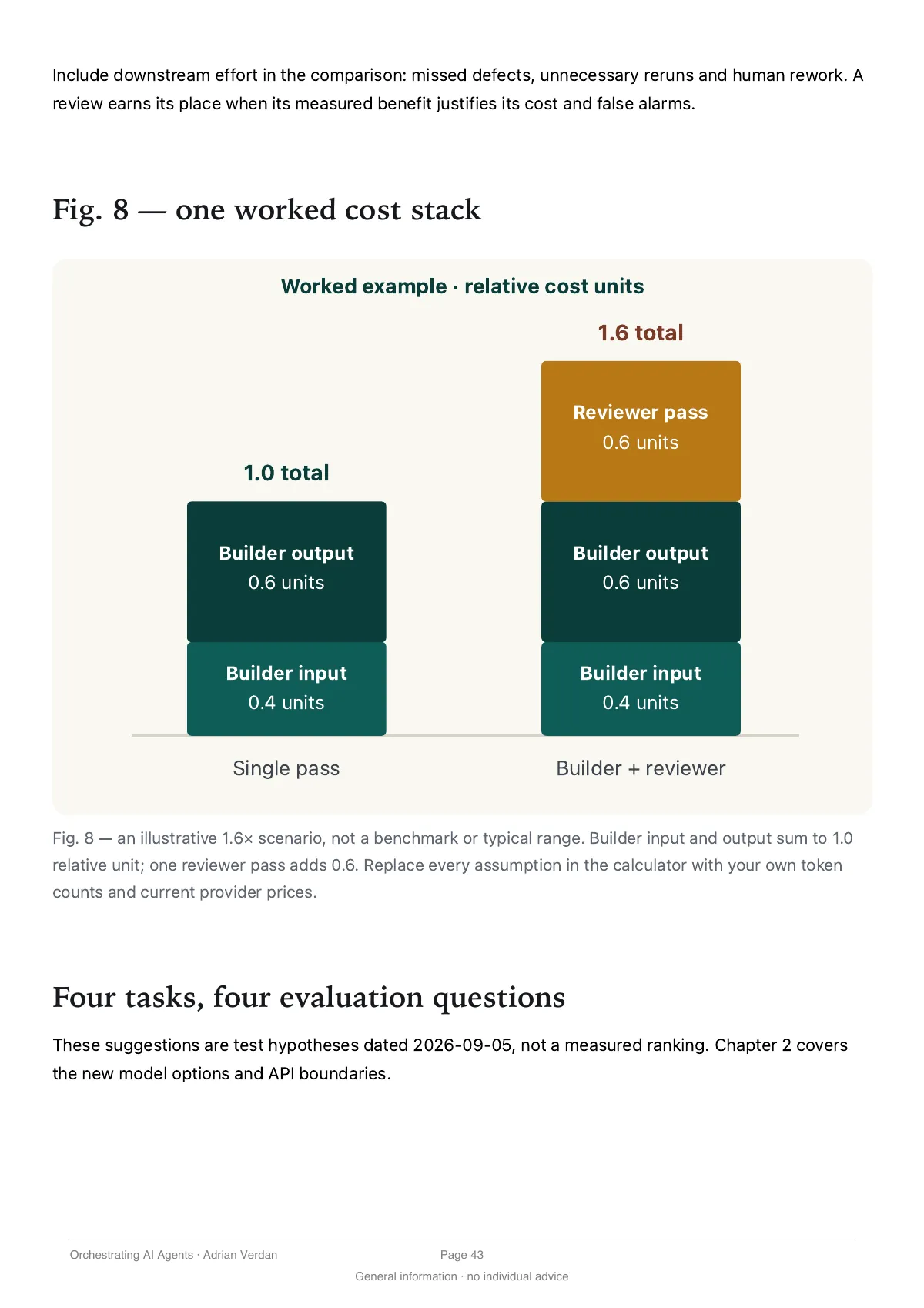 Page 43: figure 8, one worked cost stack in relative units